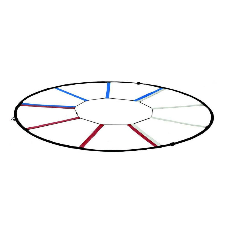 Echelle de rythme circulaire Tremblay